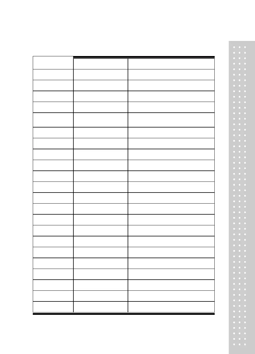 Page #134 background image