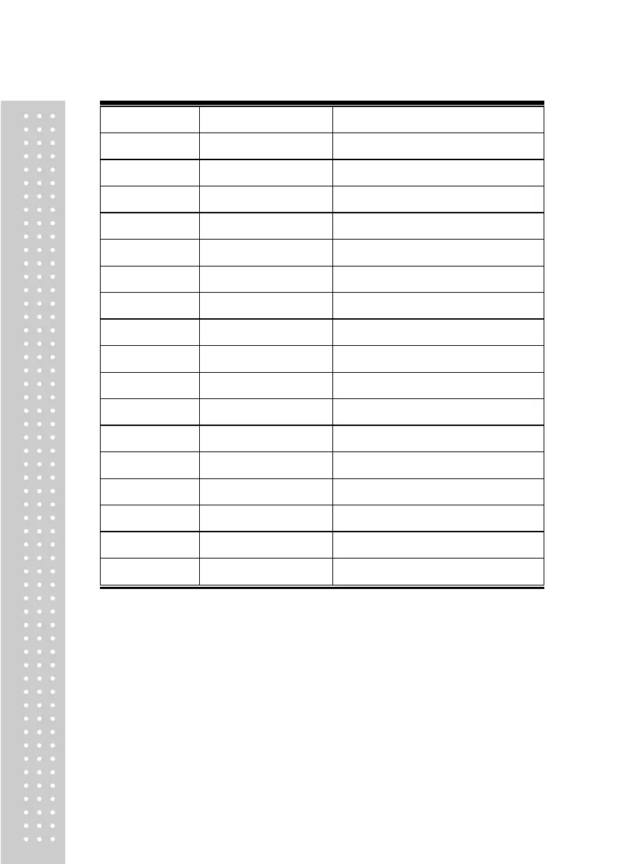 Page #135 background image