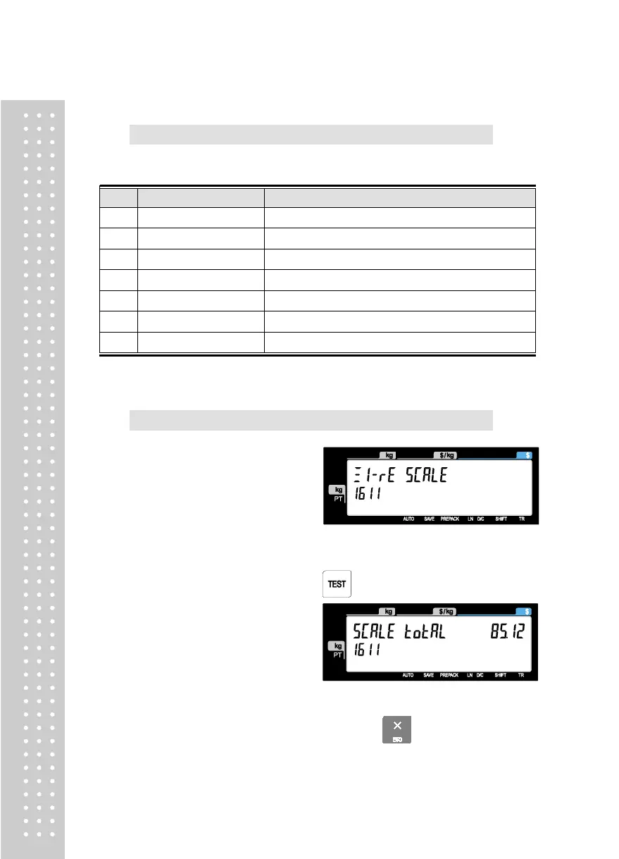 Page #137 background image