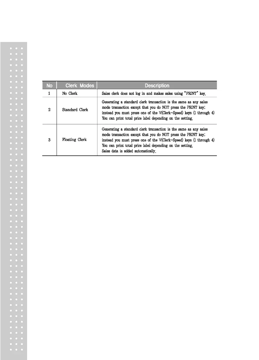 Page #173 background image