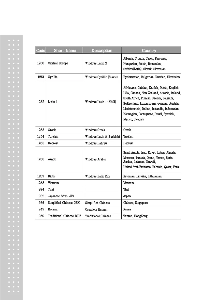 Page #203 background image