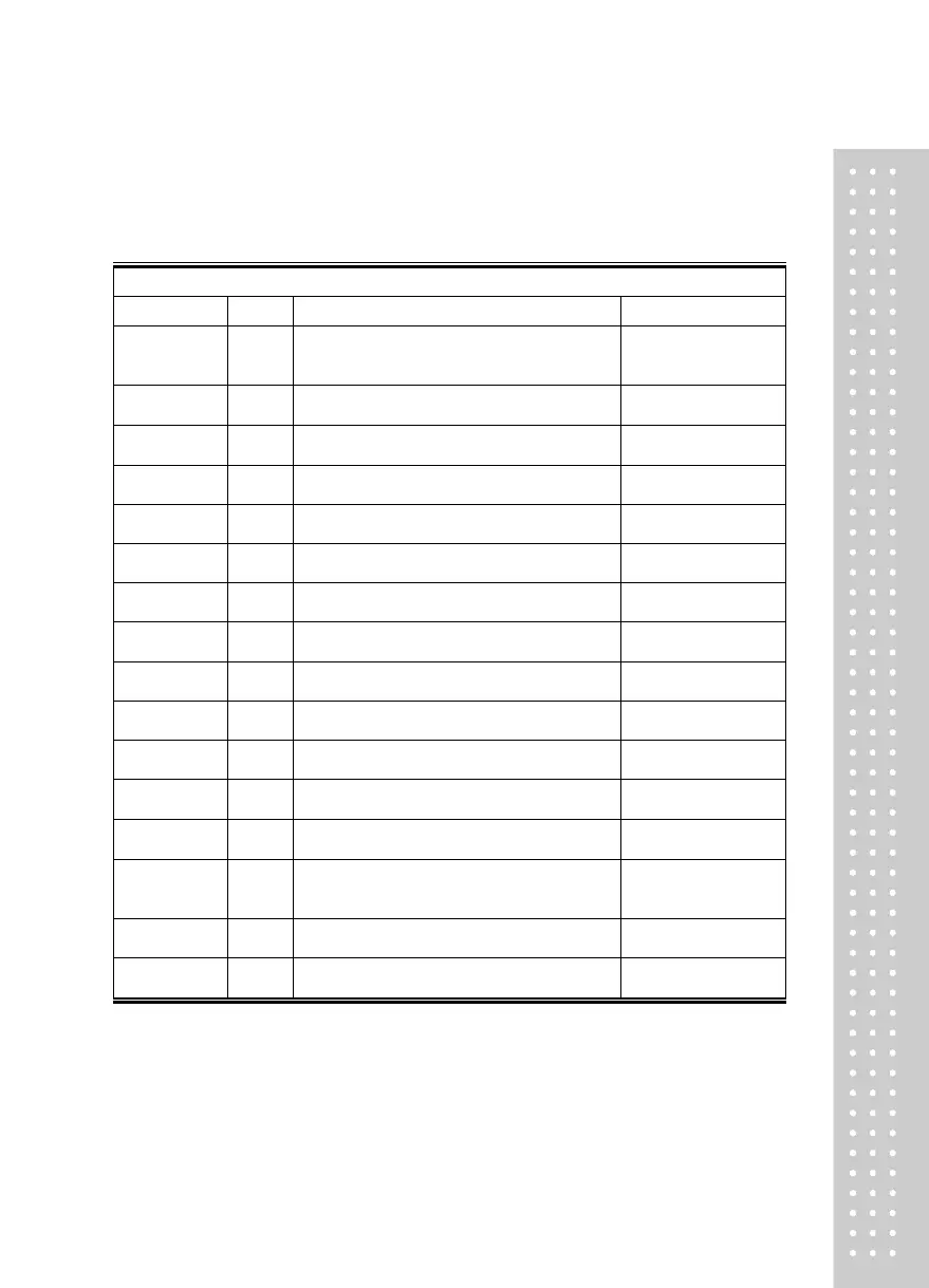 Page #204 background image