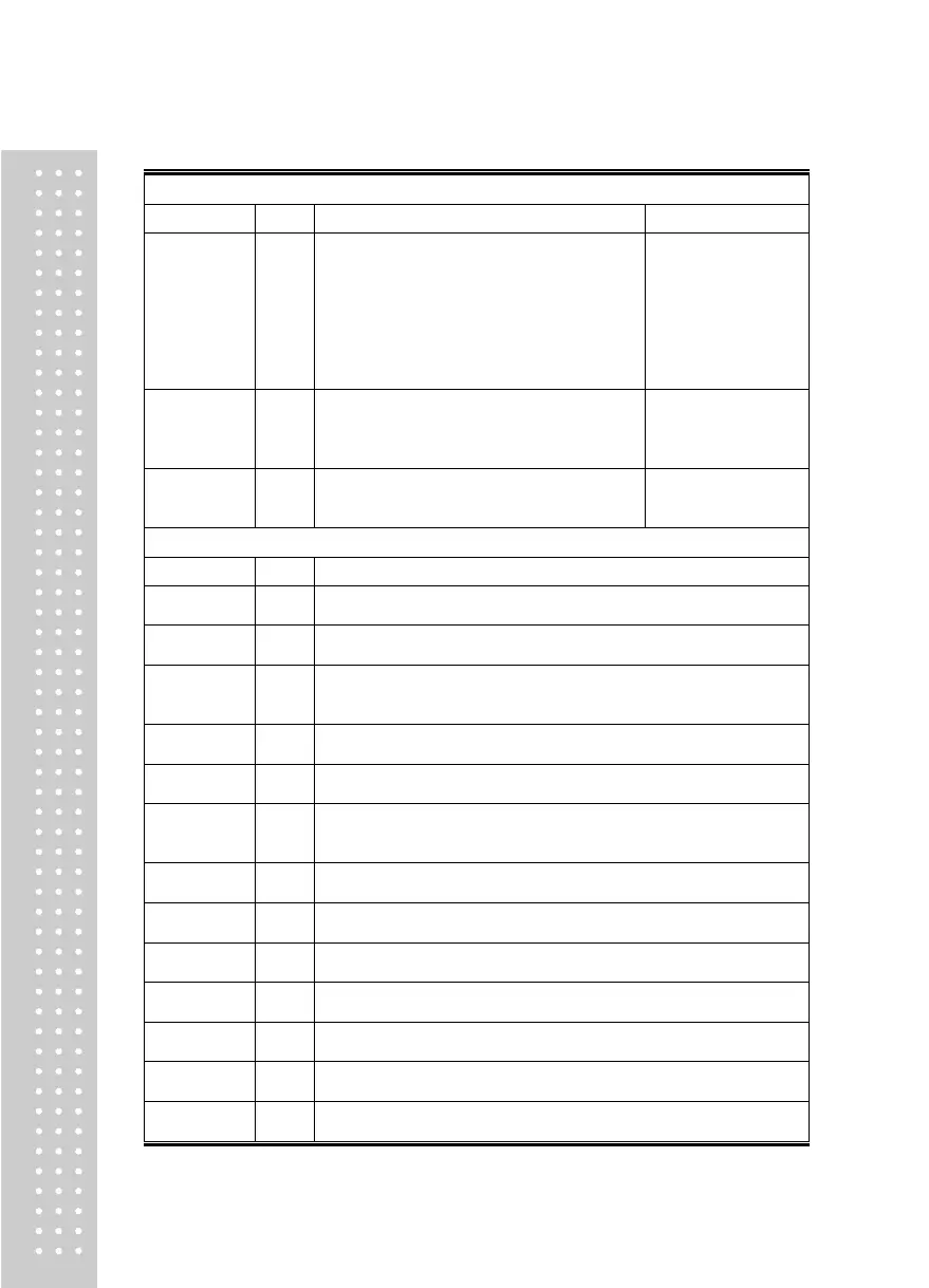 Page #205 background image