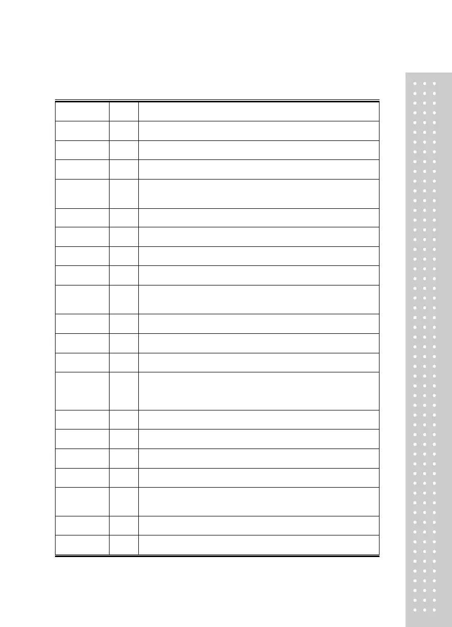 Page #206 background image