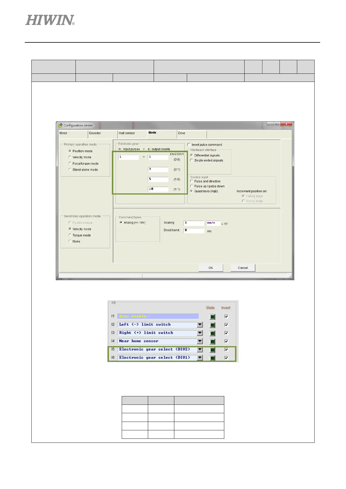 Page #122 background image