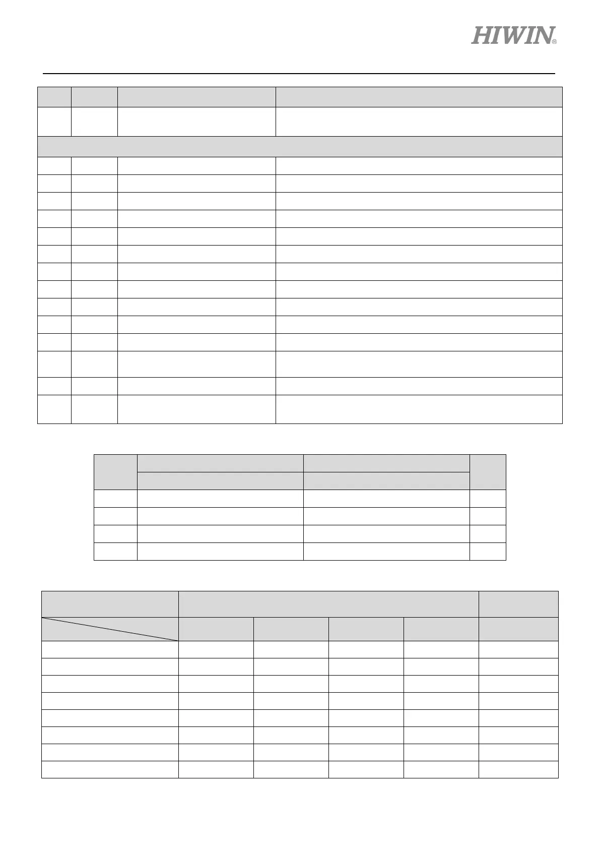 Page #127 background image