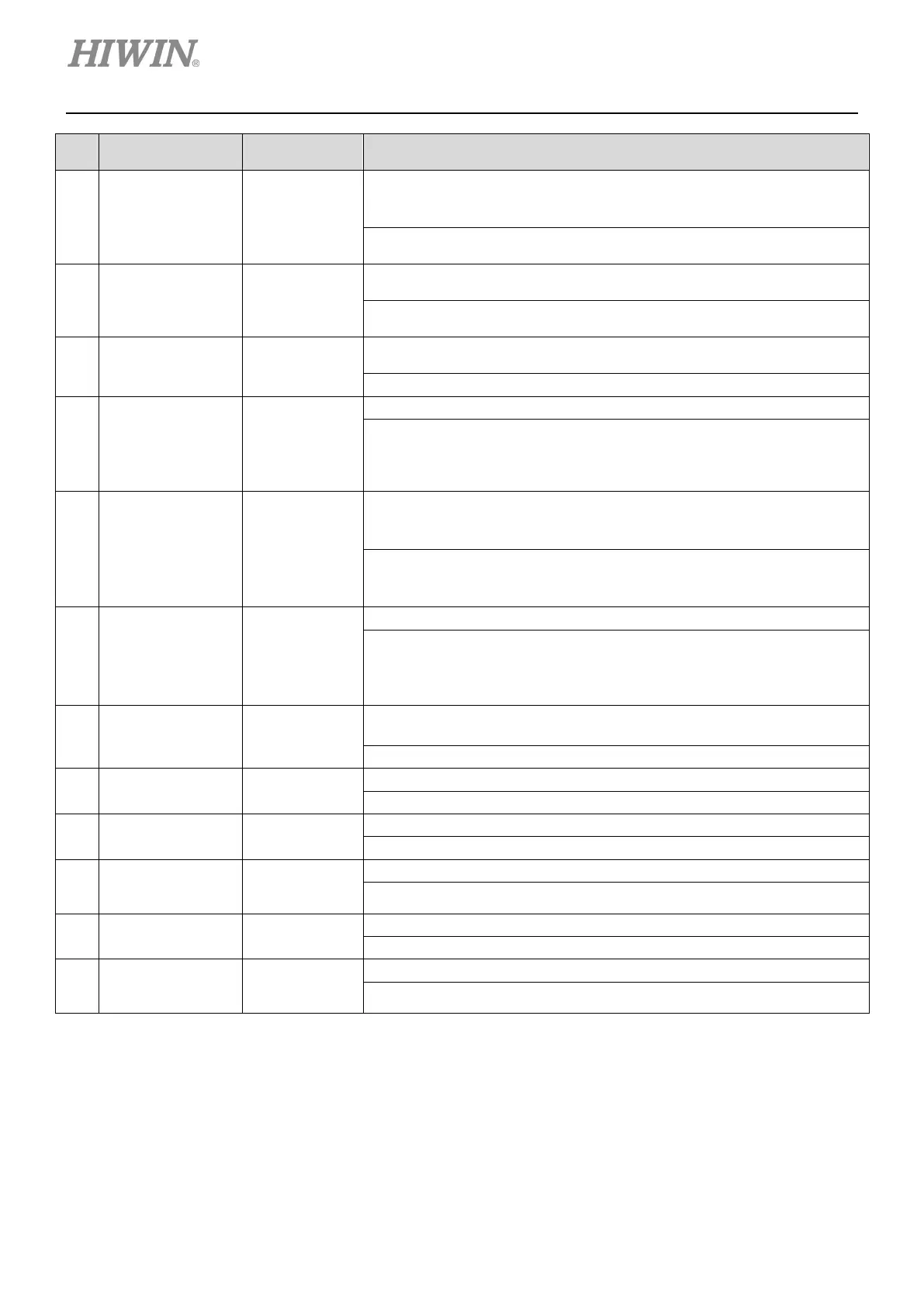 Page #232 background image