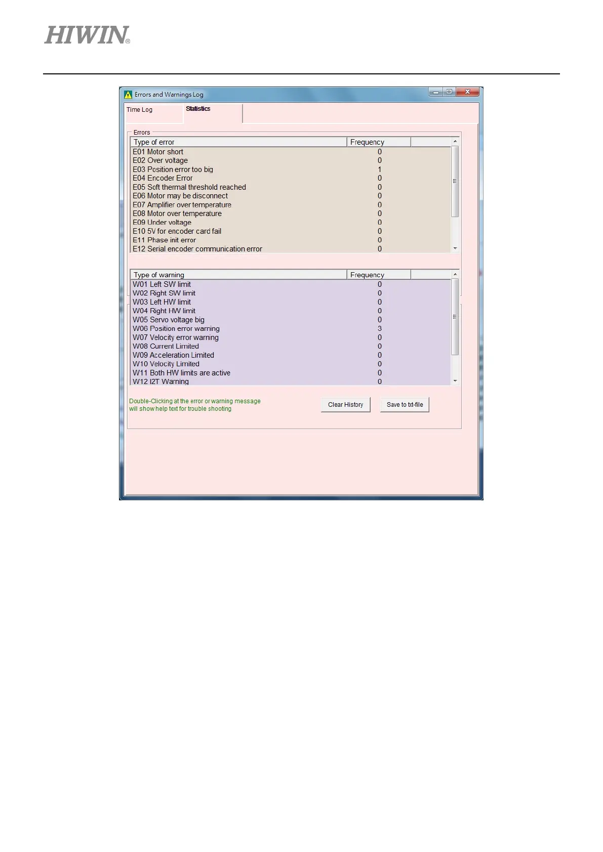 Page #234 background image