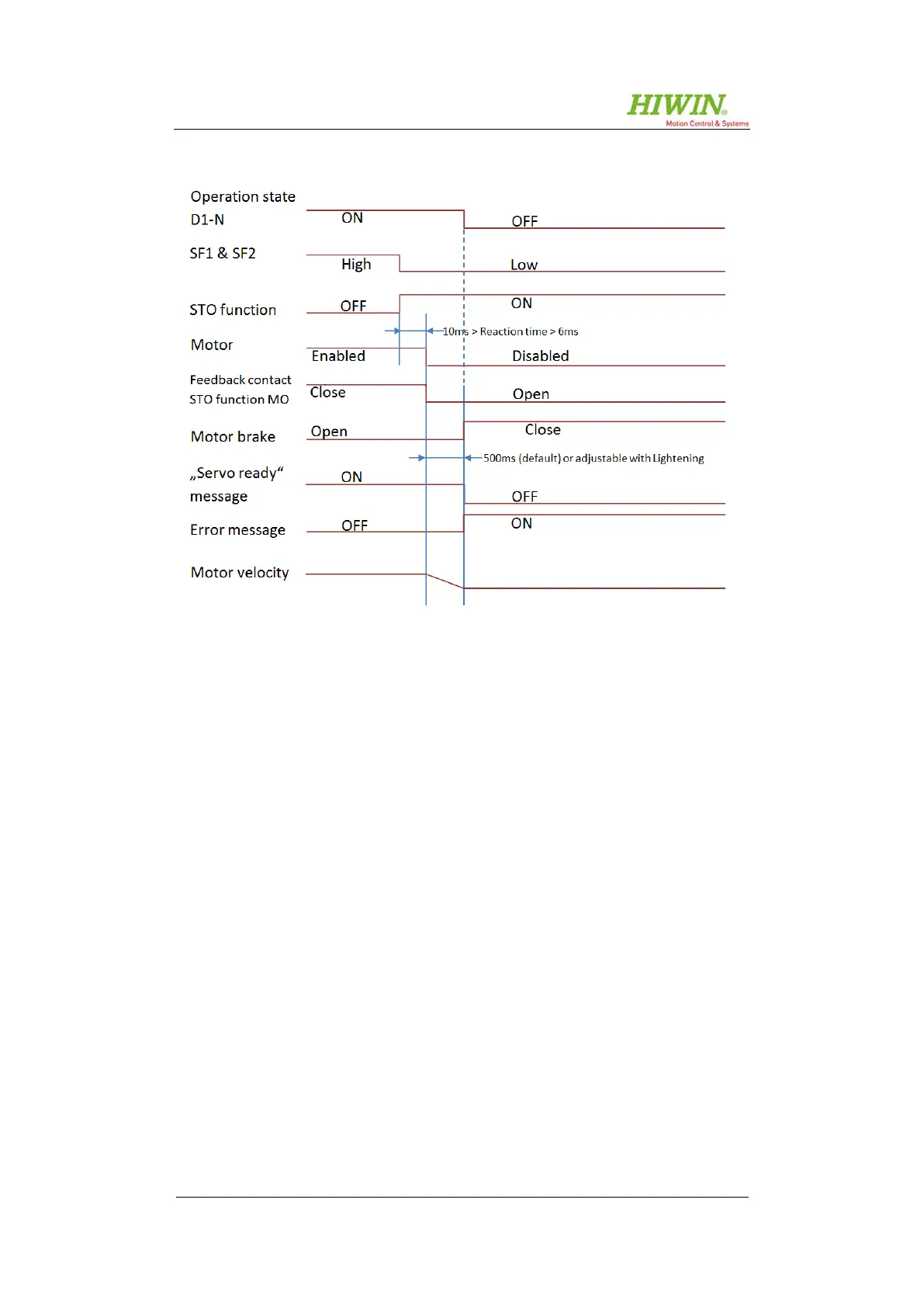 Page #52 background image