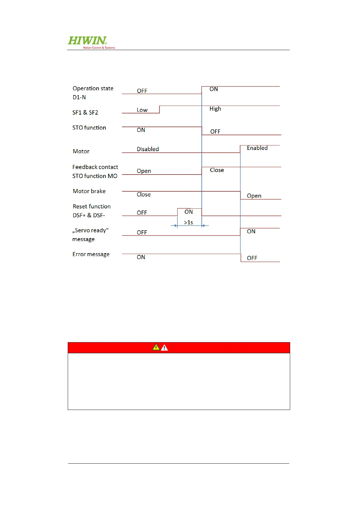 Page #53 background image