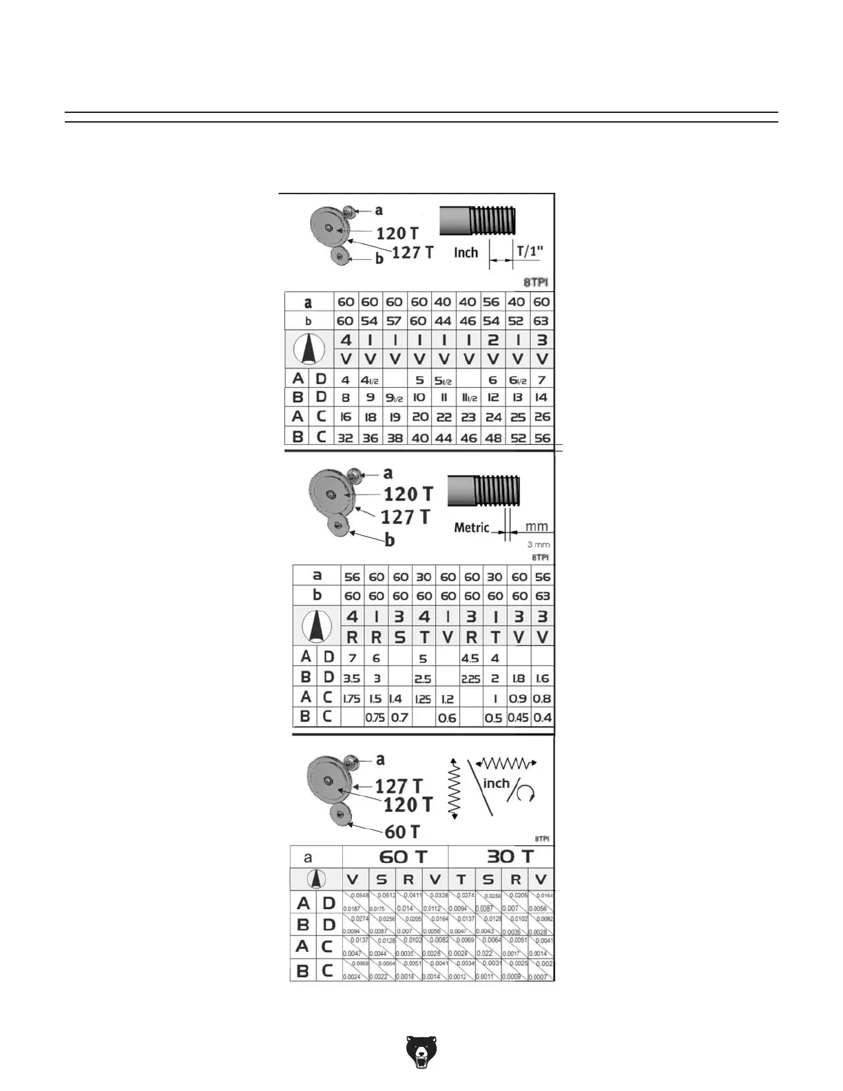 Page #120 background image