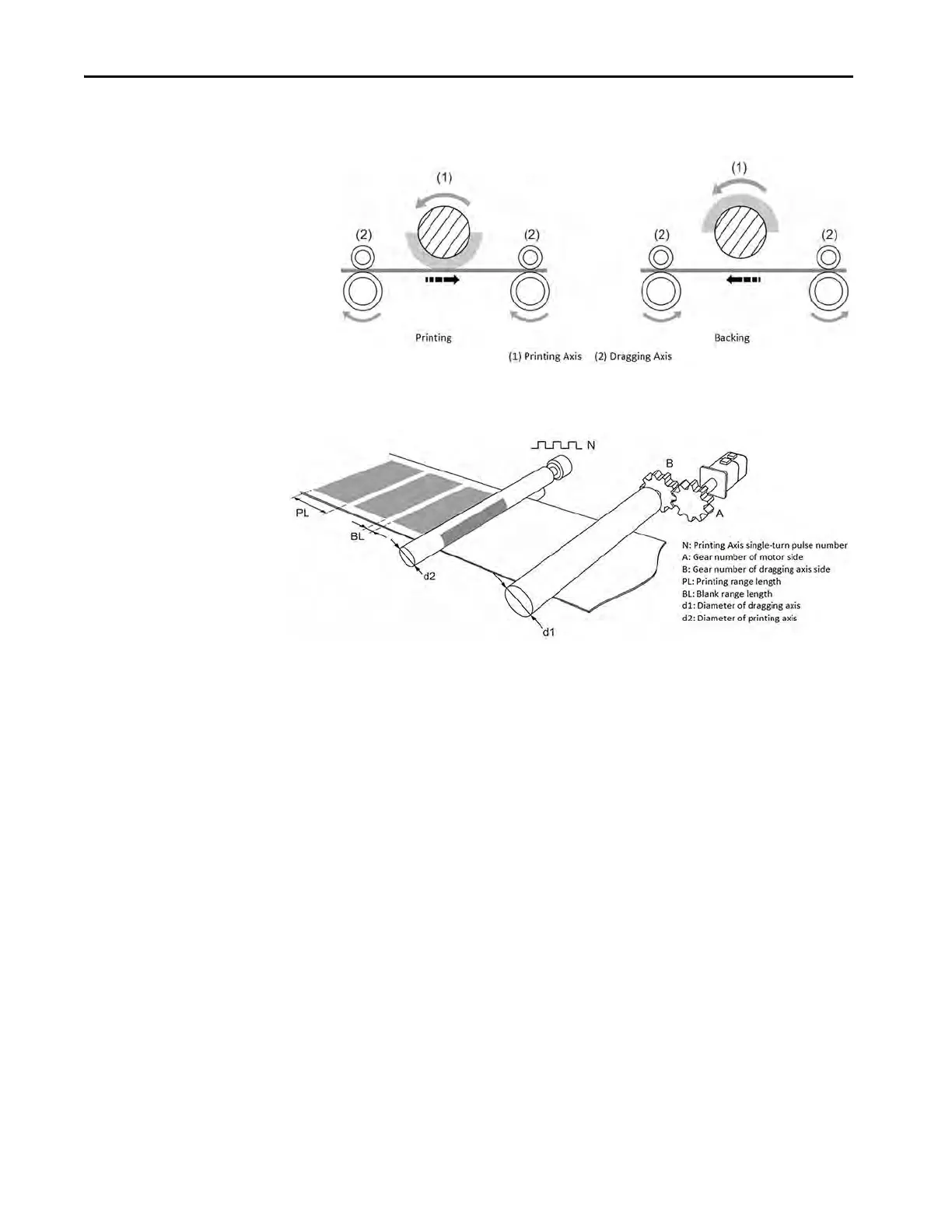 Page #364 background image