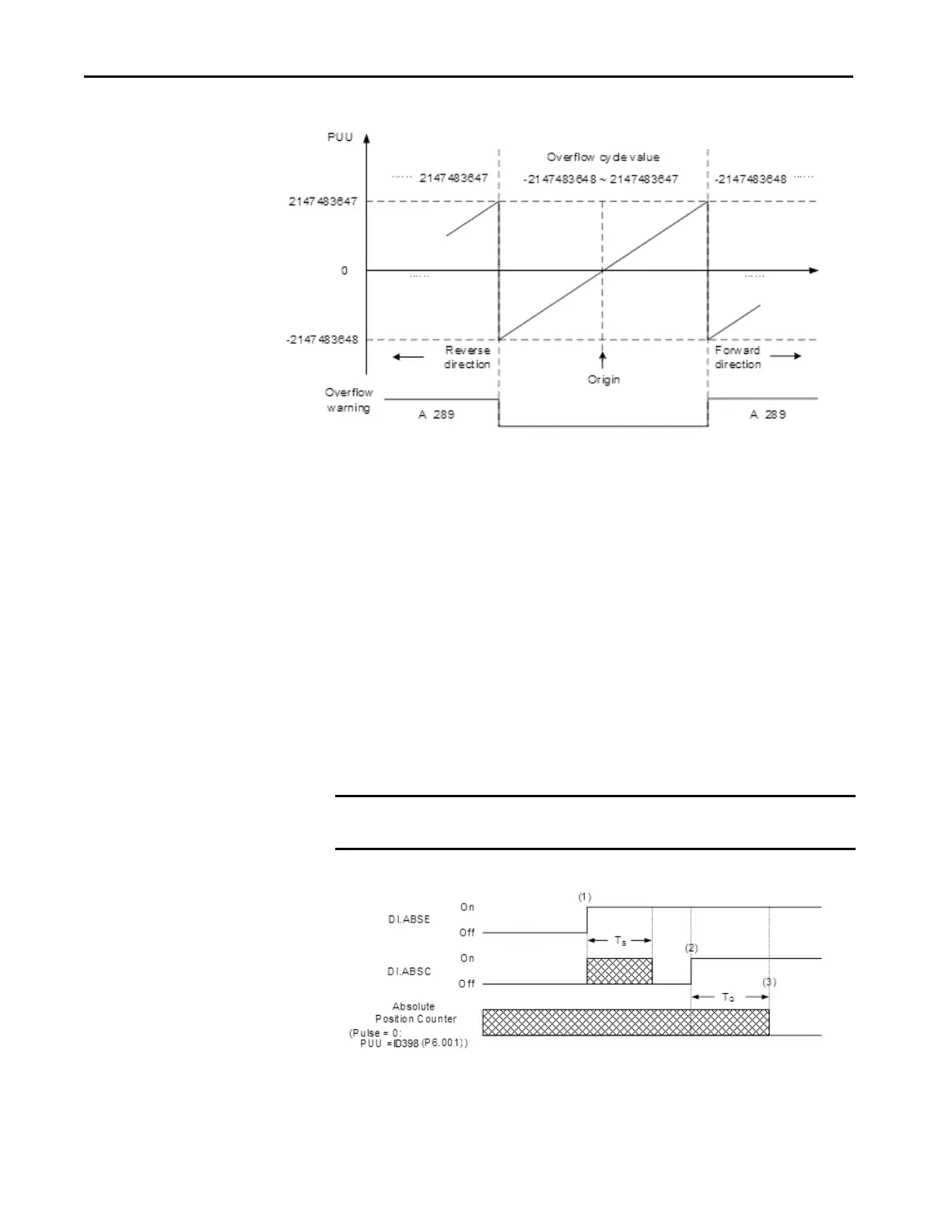 Page #394 background image