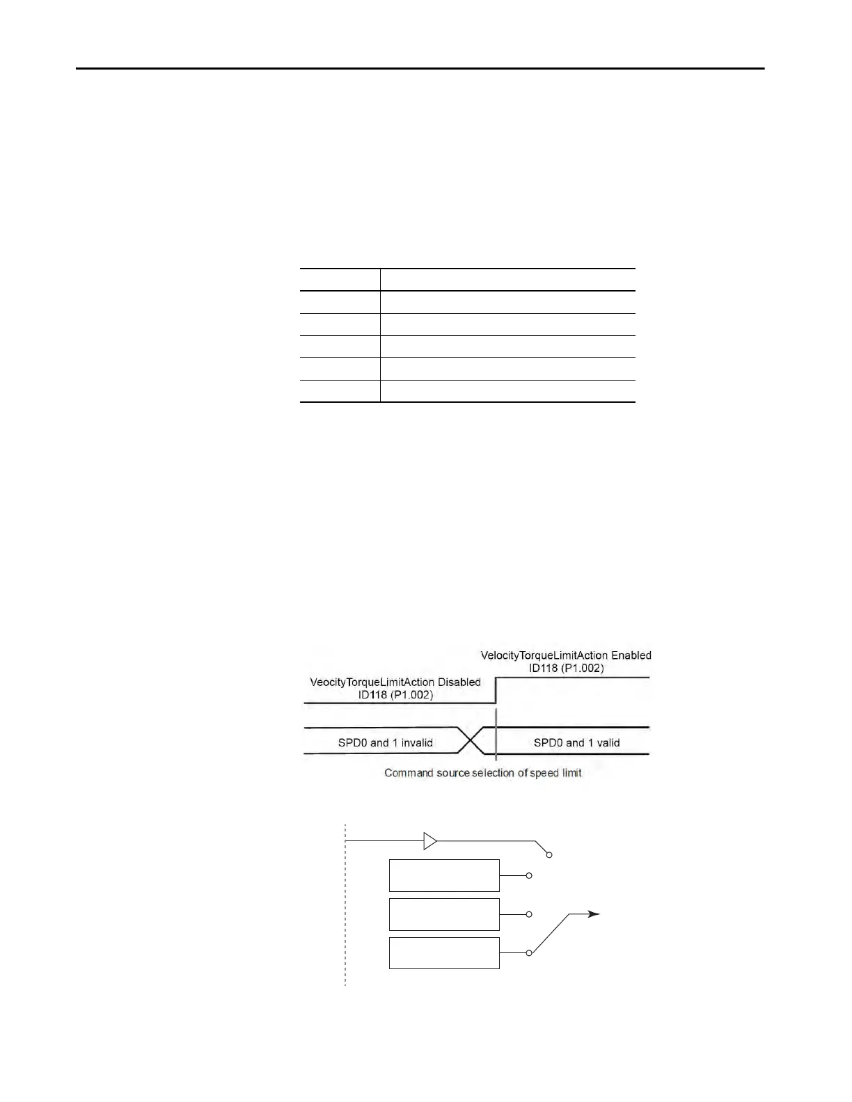 Page #243 background image