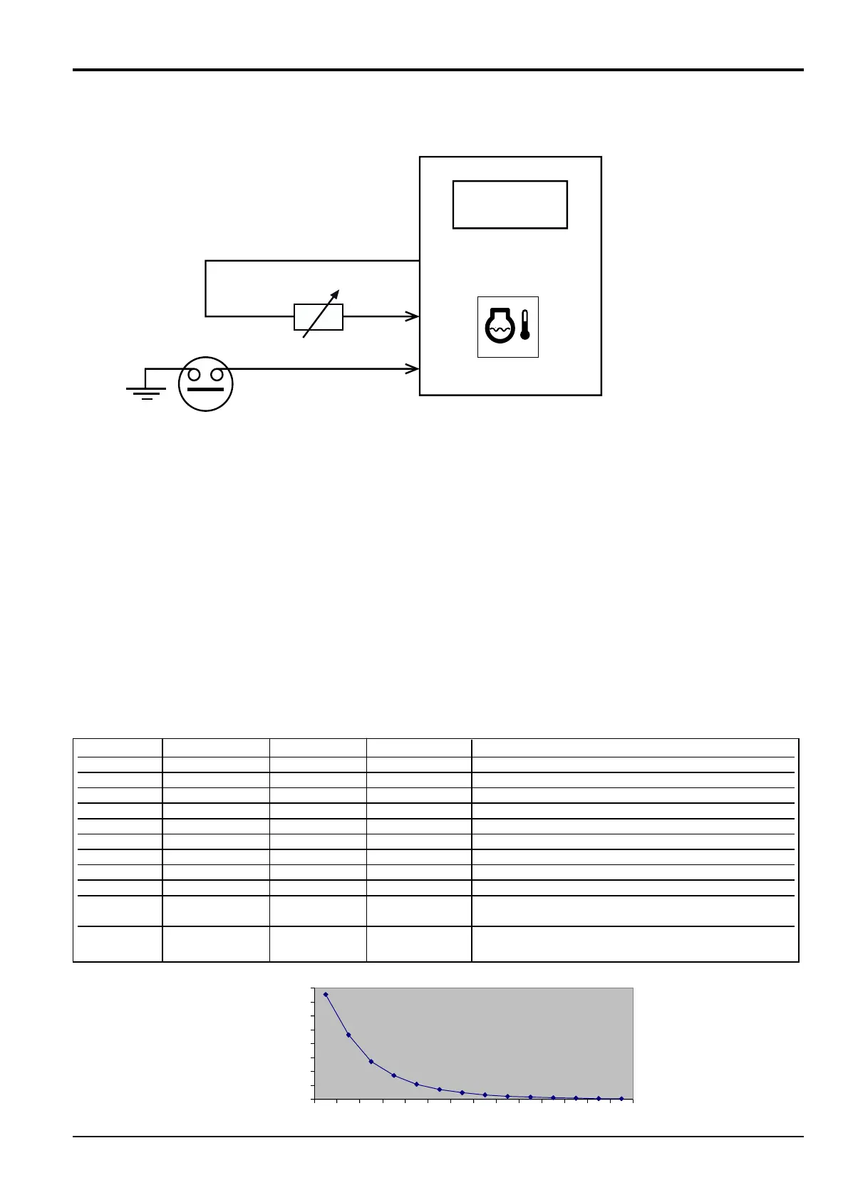 Page #104 background image