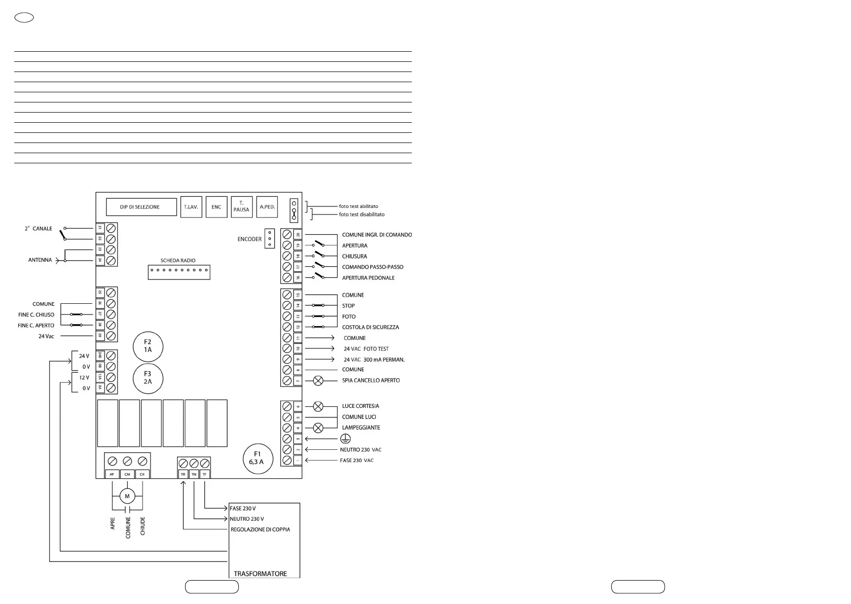 Page #2 background image