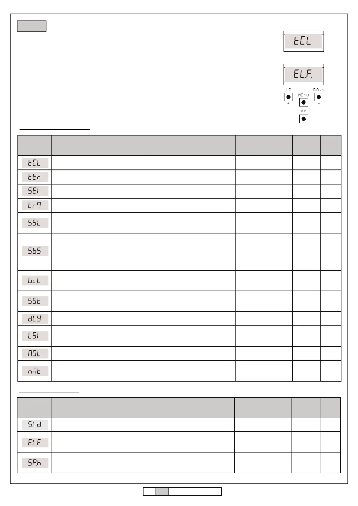 Page #6 background image