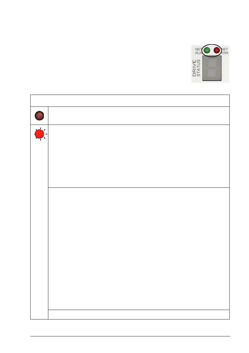 Page #111 background image