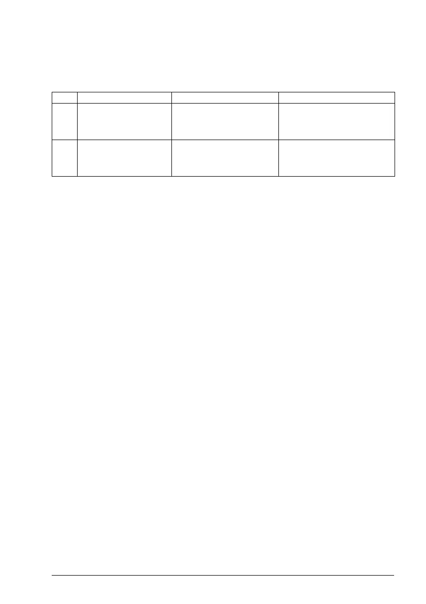Page #119 background image