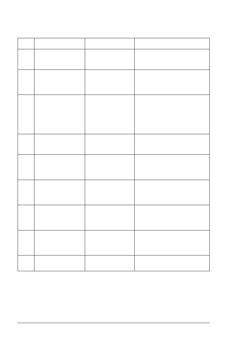 Page #120 background image