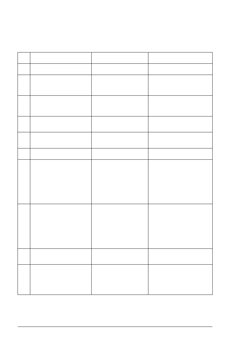 Page #122 background image