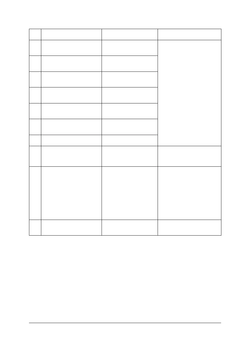 Page #129 background image