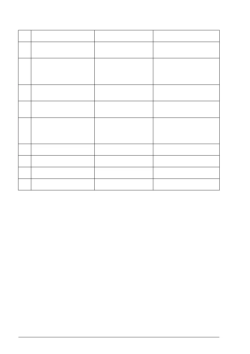 Page #130 background image