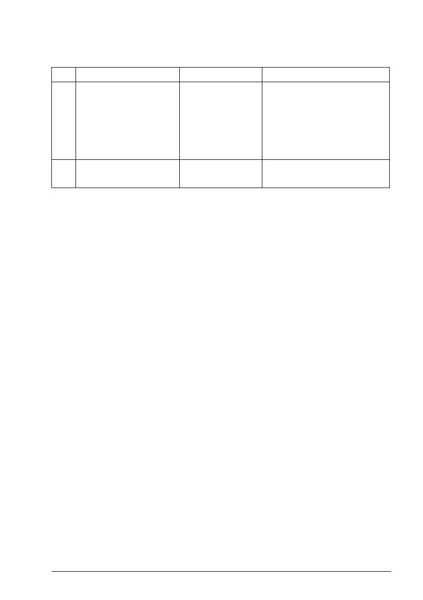 Page #131 background image