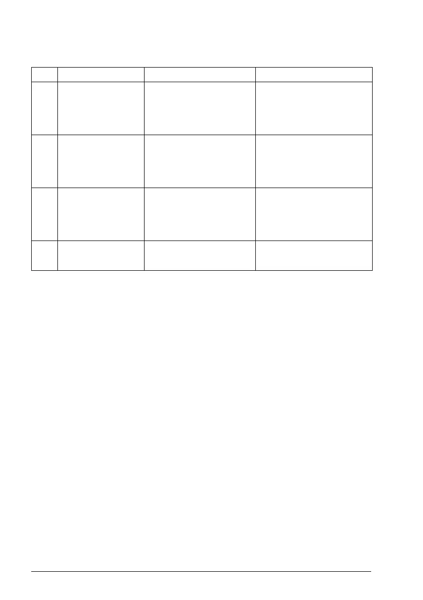 Page #132 background image