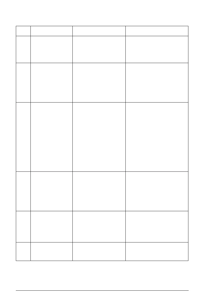 Page #136 background image