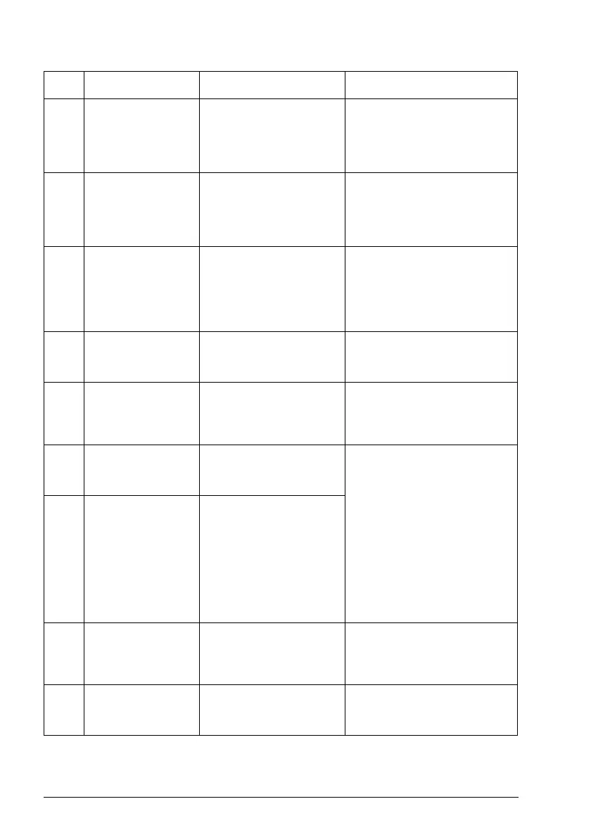 Page #138 background image