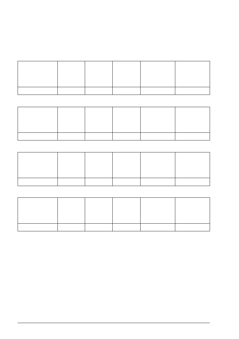 Page #148 background image