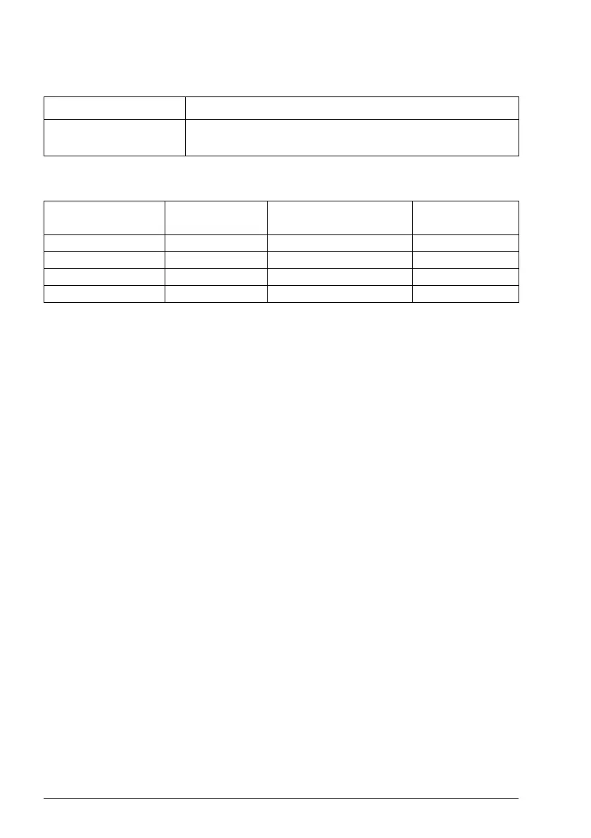 Page #150 background image