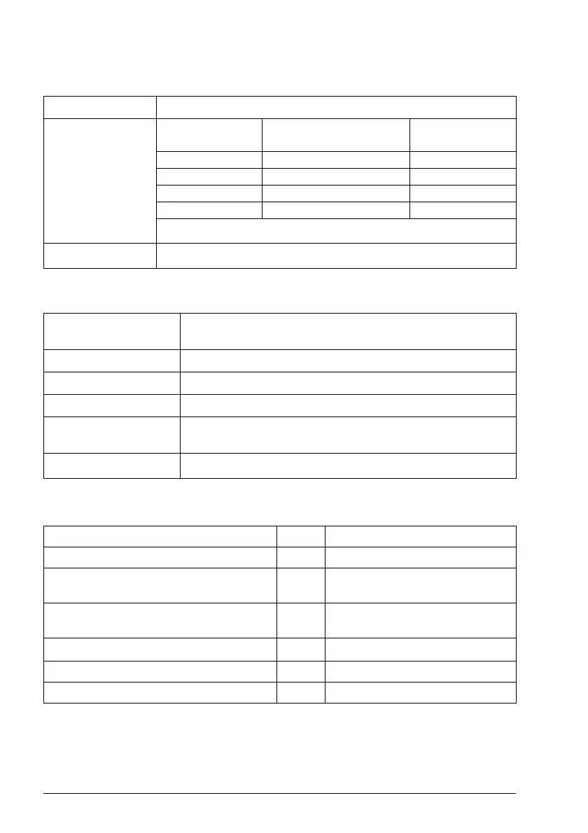 Page #154 background image