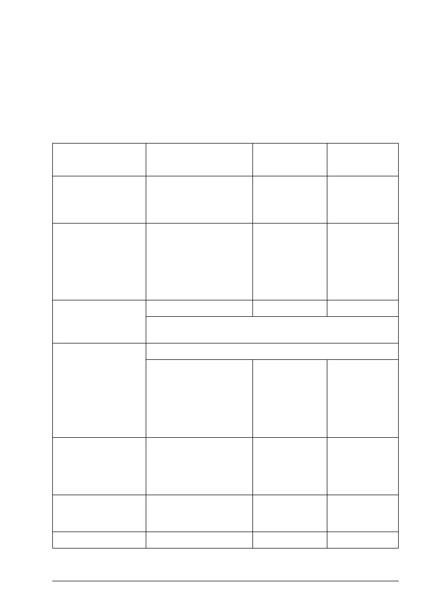 Page #157 background image