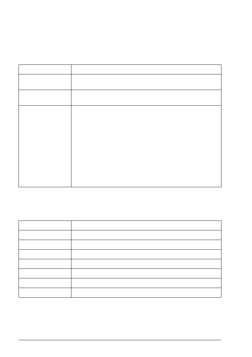 Page #160 background image