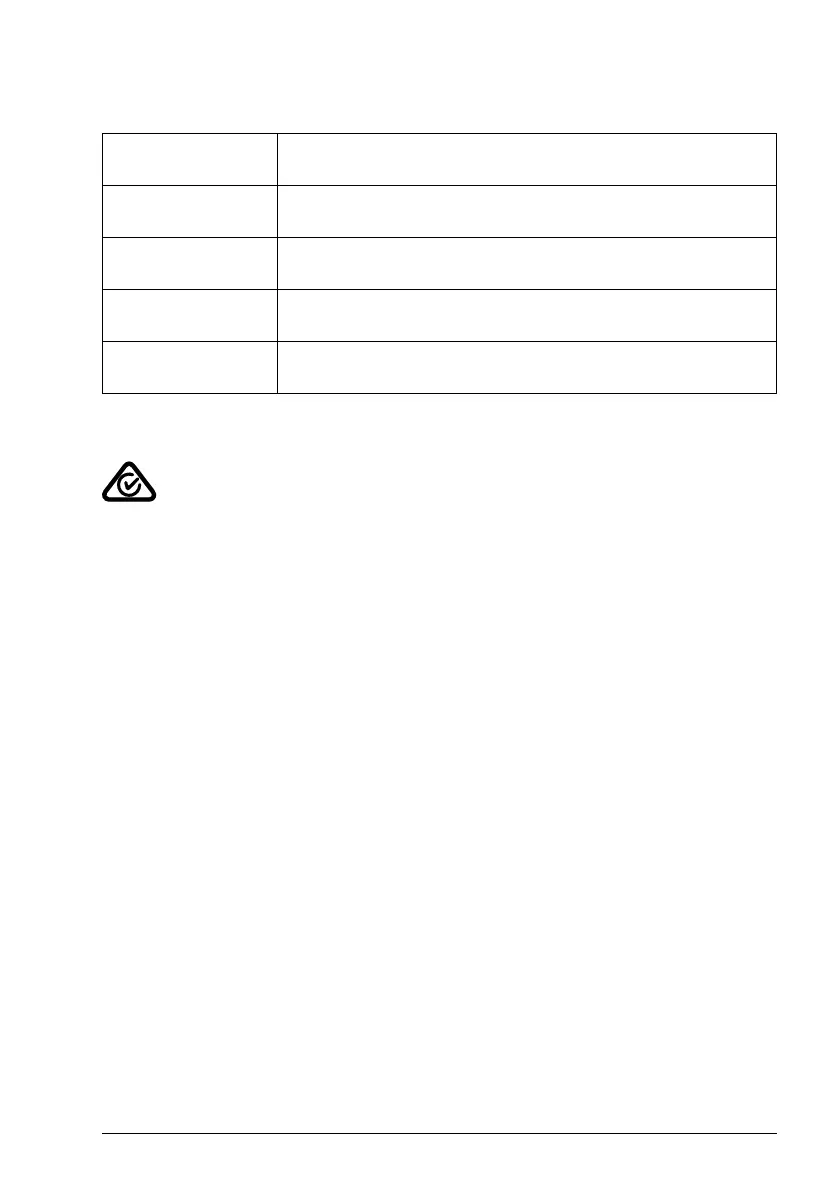 Page #161 background image
