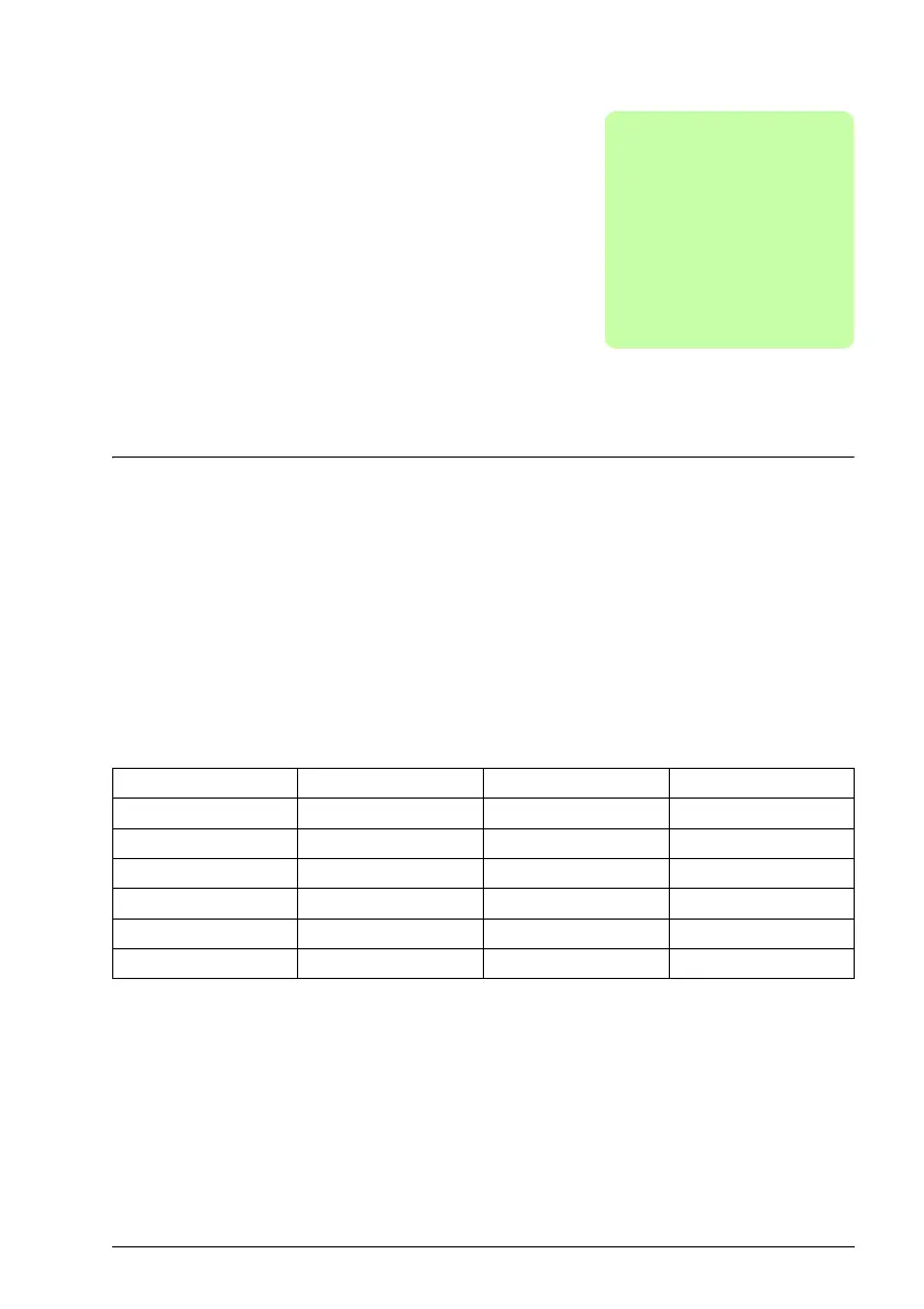 Page #179 background image