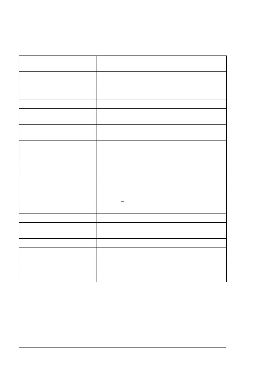 Page #204 background image