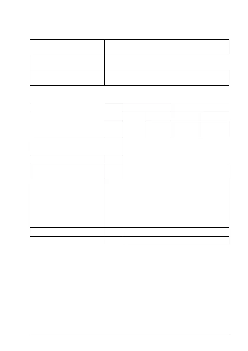 Page #205 background image