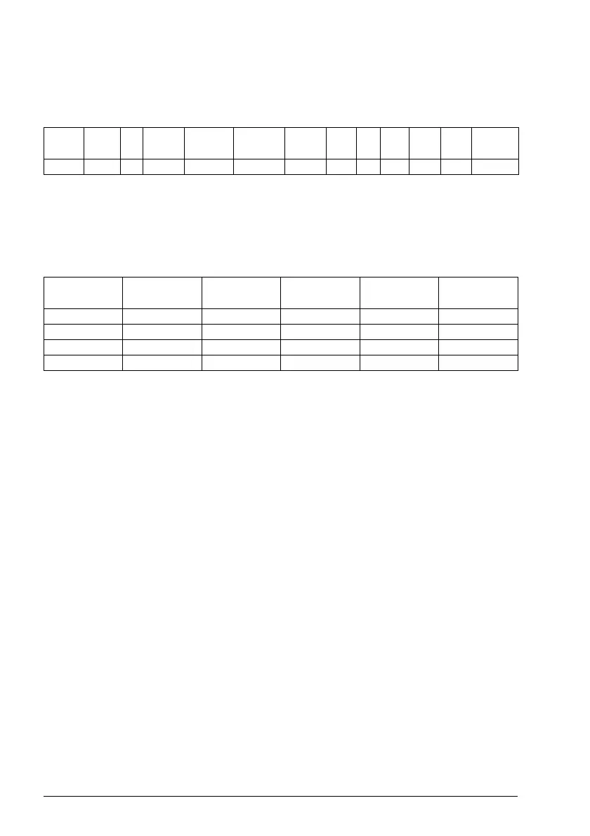 Page #206 background image