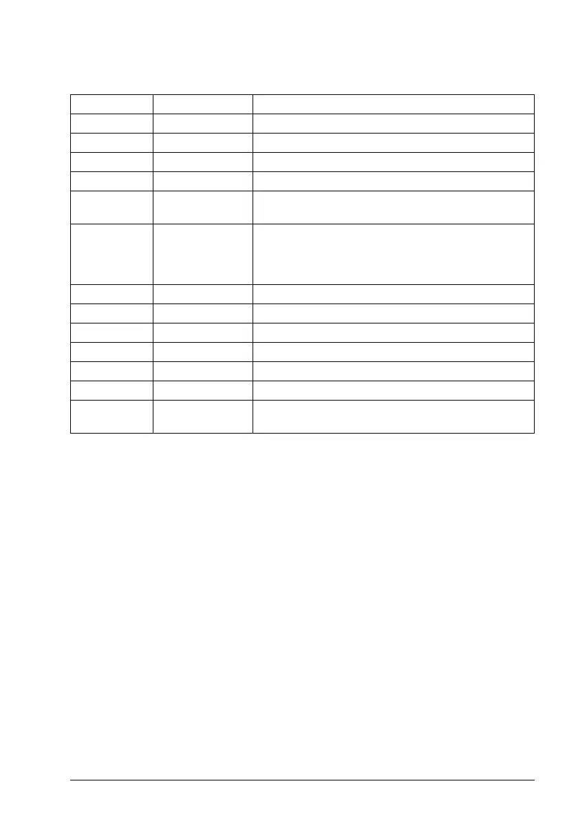 Page #207 background image