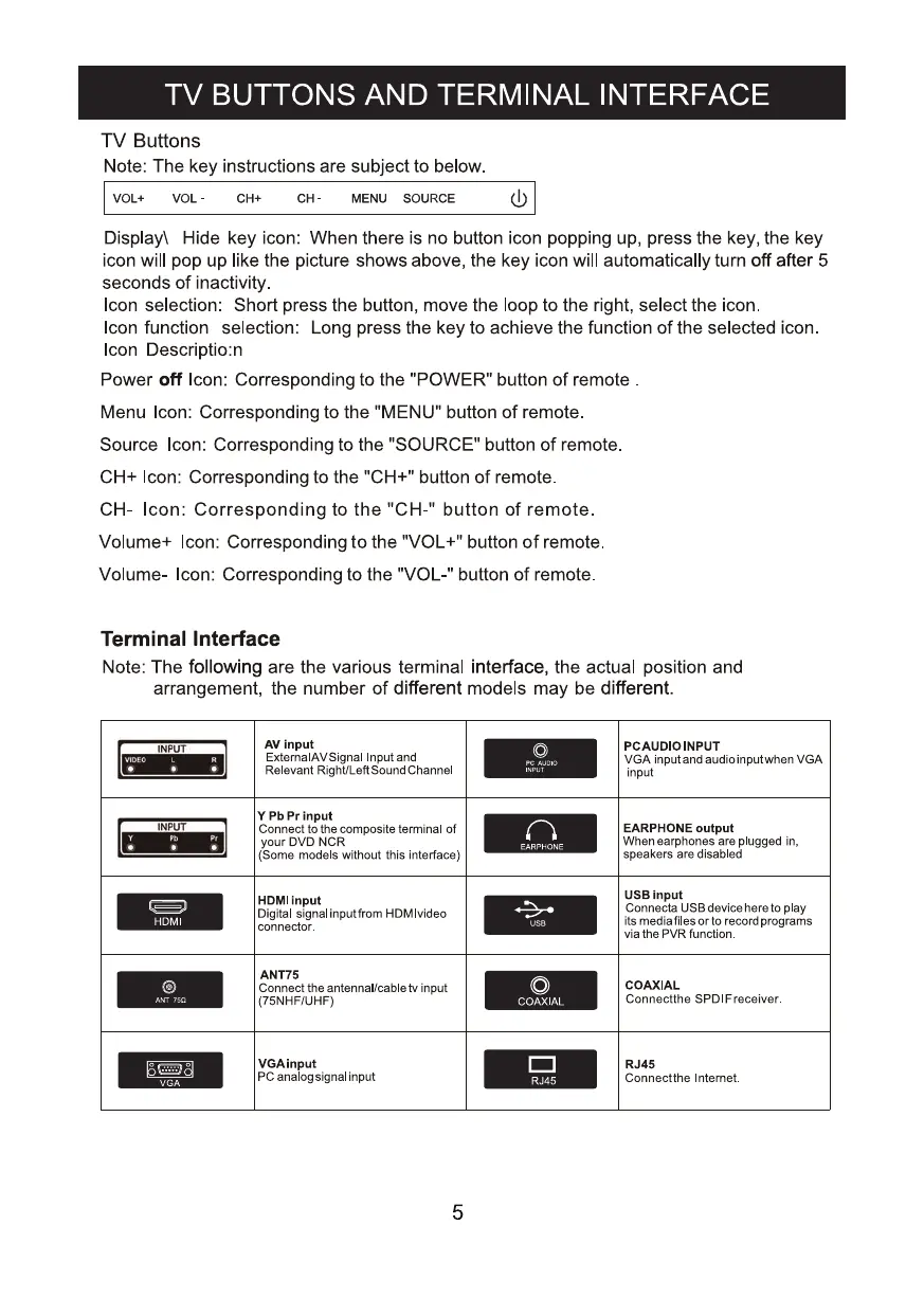 Page #5 background image