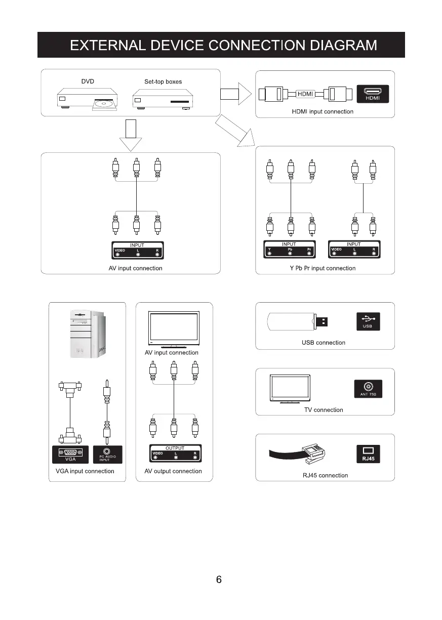 Page #6 background image