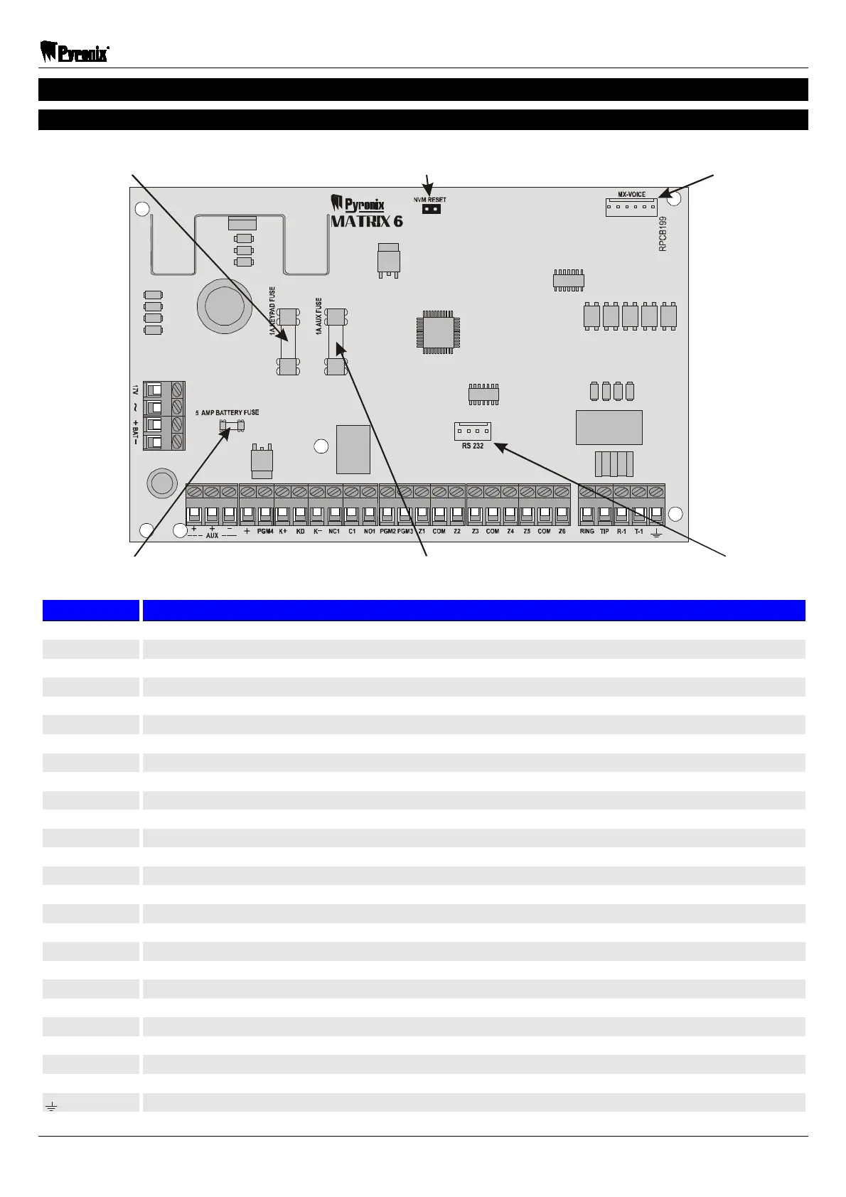 Page #9 background image