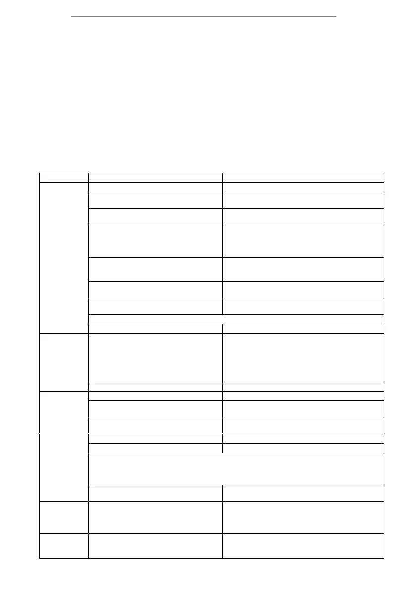 Page #84 background image