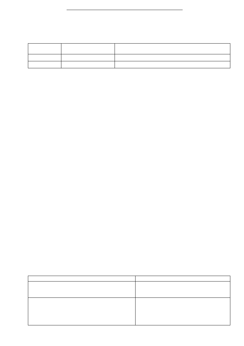 Page #101 background image