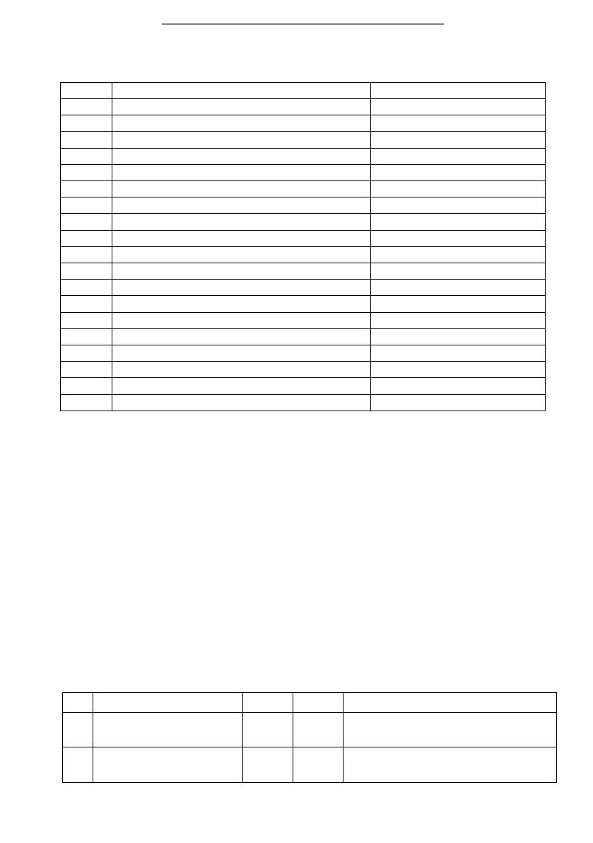 Page #111 background image