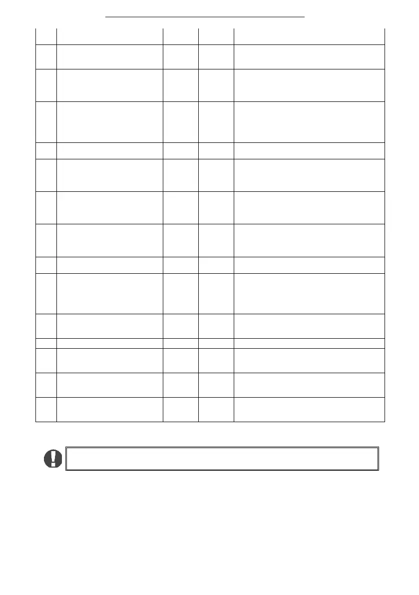 Page #112 background image