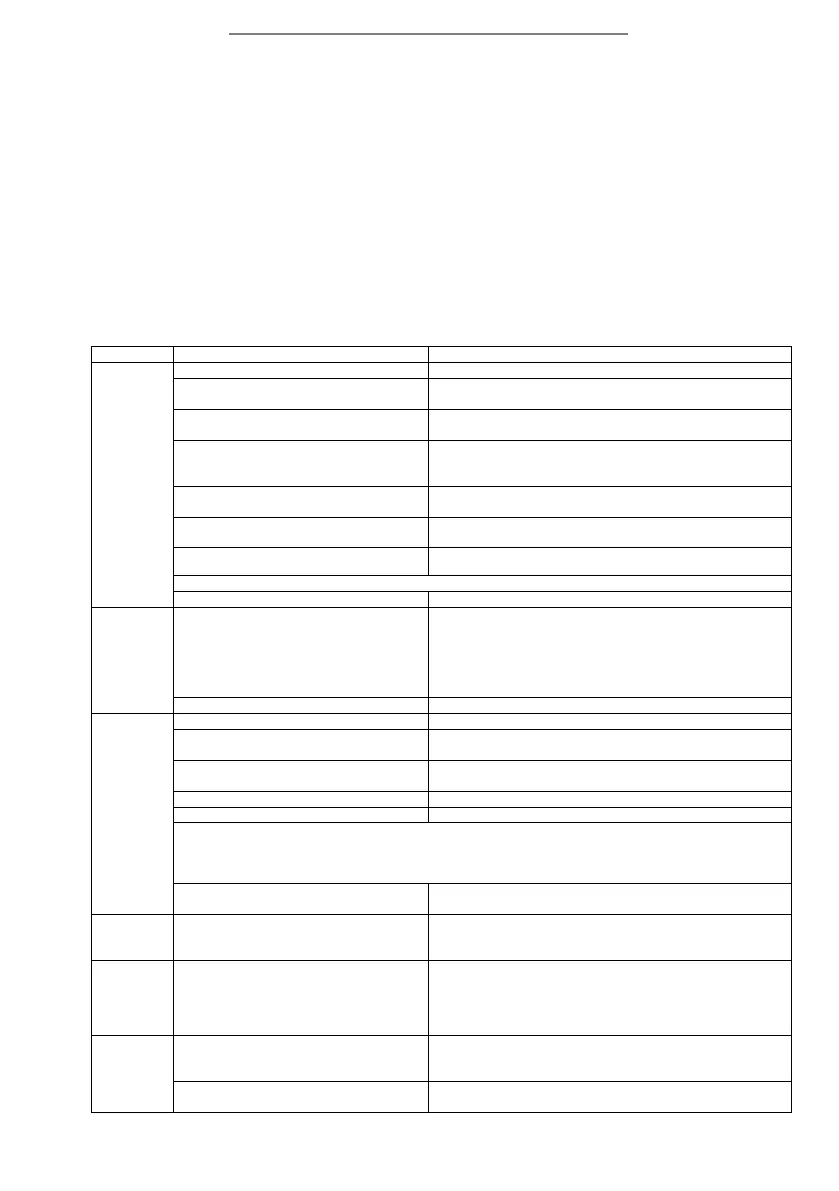 Page #113 background image